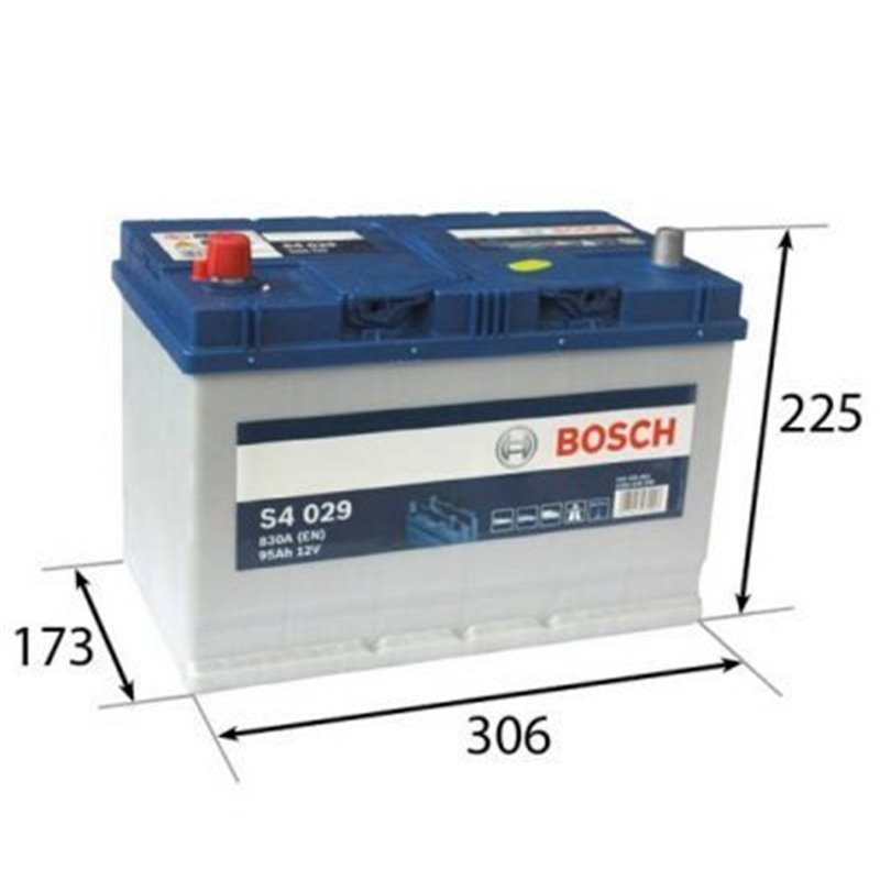 BOSCH S4 95 Ah autobatéria 12V , 830 A ,0092S40290